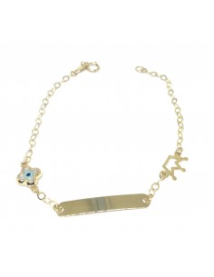 Ταυτότητα κορώνα & μάτι σε...